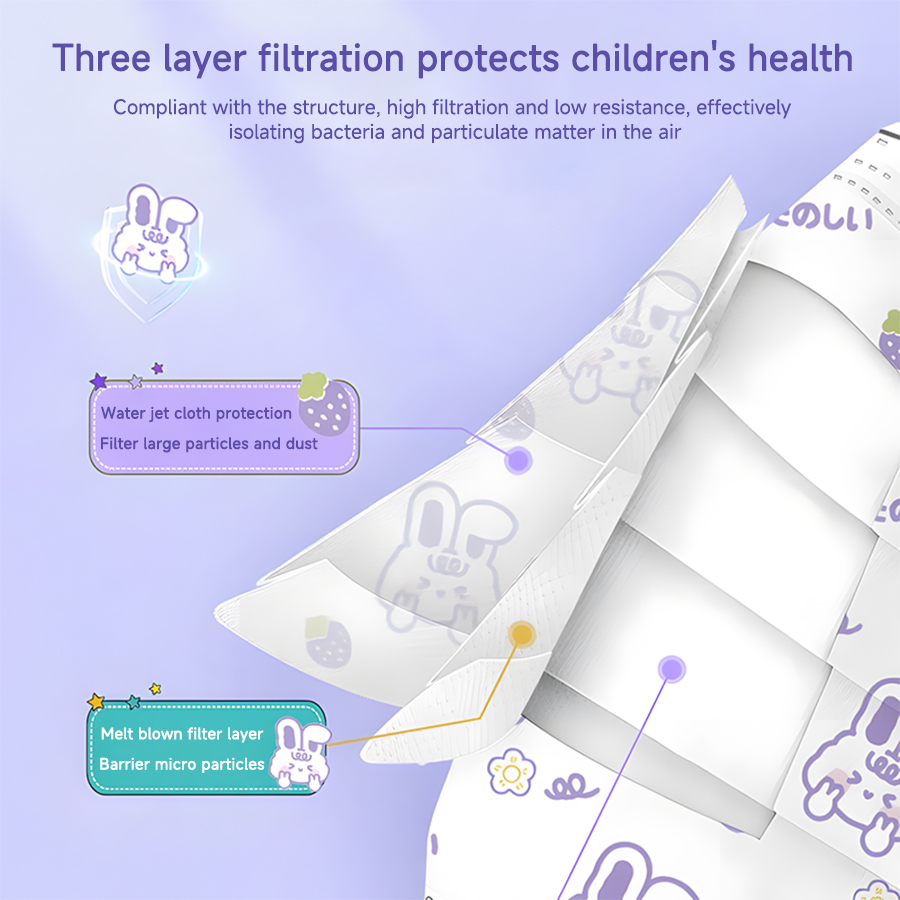Cartoon Face Mask Adult Childr - Disposable Surgical Mask ulasan dan harga