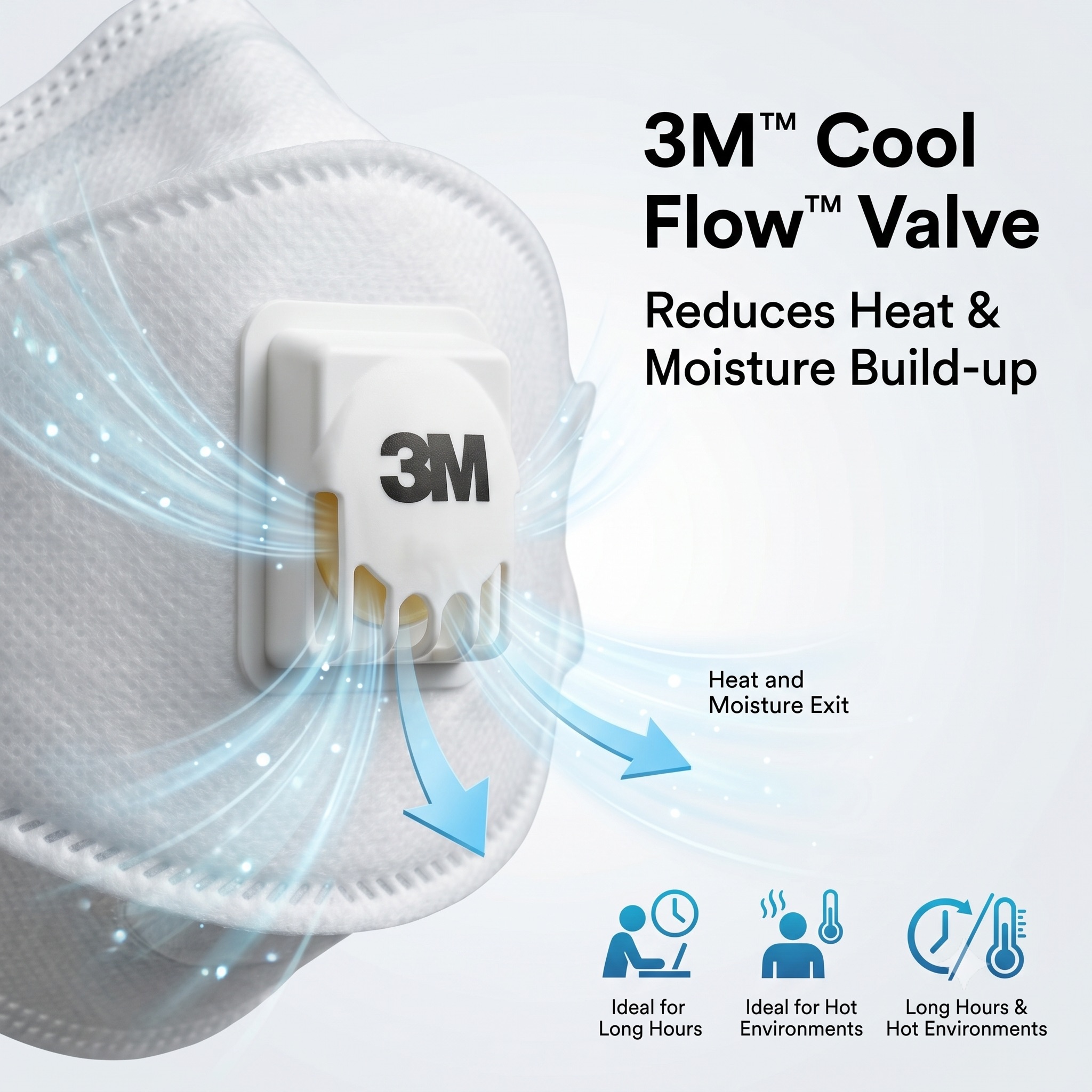 3M 9324CN+ Respirator FFP2 KN9 - Kn95 Respirator Mask ulasan dan harga