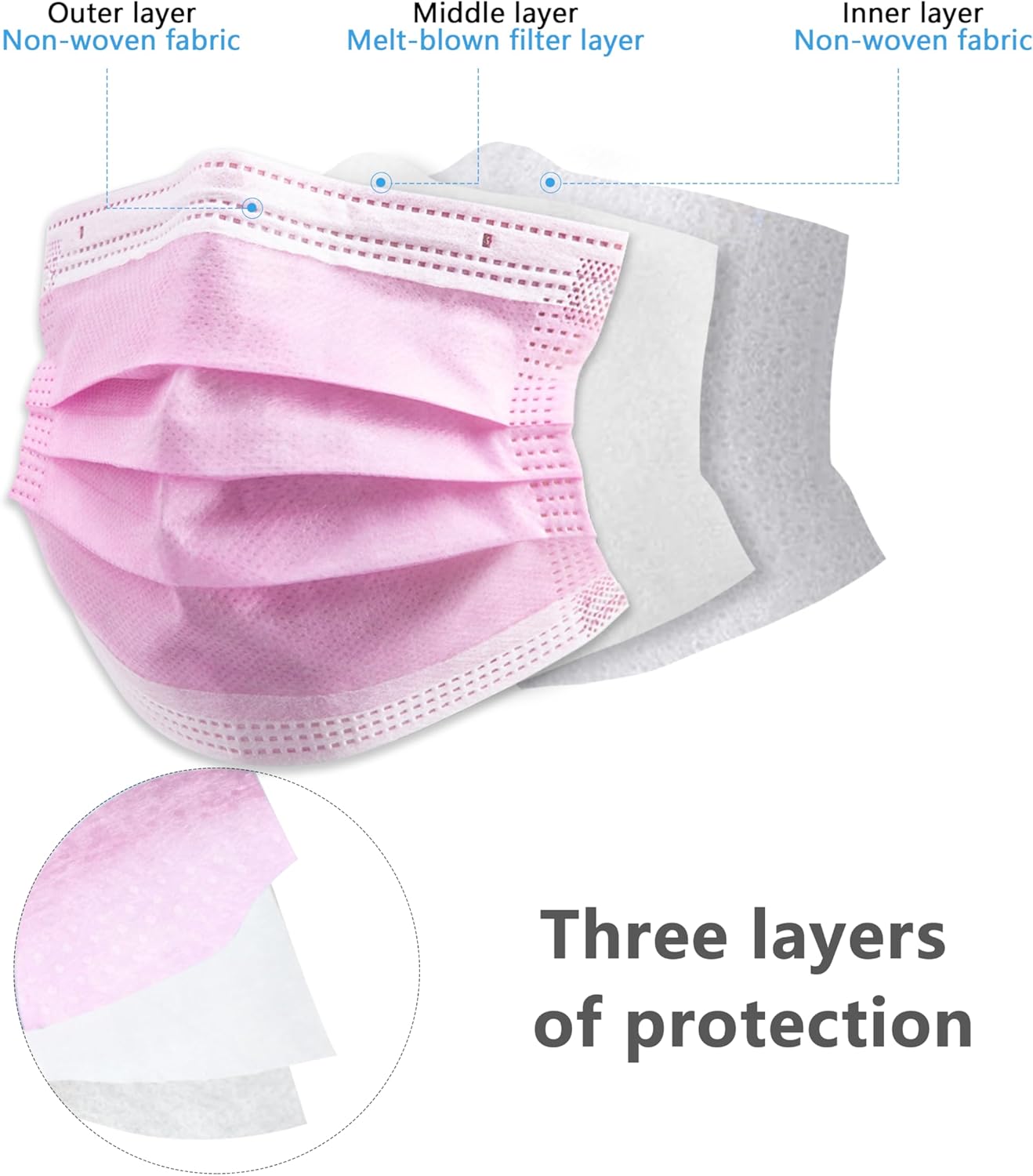 Great Value Pack! Pink Disposa - Disposable Surgical Mask ulasan dan harga